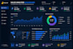 clean, visualize and automate your excel data