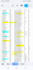 do data entry, data cleaning, and remove duplicates