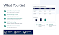 do structured competitor research and market analysis