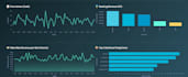 develop a custom data dashboard using python and streamlit