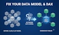 build efficient and seamless power bi data models and optimize dax measures