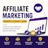 promote your affiliate links for traffic and sales