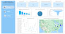 clean, analyse, and visualise data using power bi and excel