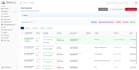 develop custom gym CRM and fitness management software