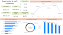 tus dashboards interactivos en excel y power bi