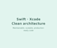 build and fix your ios application