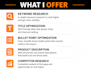 optimize your amazon product listing for SEO