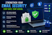 security awareness and  email security consultation