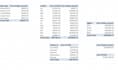 do data analysis, excel dashboard an data visualization