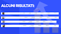 be a conversion focused creative strategist for your brand