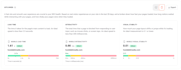 fix wordpress speed and core web vitals lcp cls inp