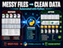 clean, convert and automate your data files