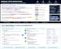 do medical data annotation clinical documentation and ehr emr data entry