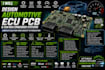 design automotive ecu pcb and can bus embedded systems
