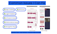 react native bug fixing and app improvements
