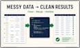 automate excel CSV data cleaning and processing with python
