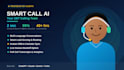 make ai call agent, ai cold calling agent and receptionist