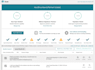 remove malware, clean virus, and secure your wordpress website
