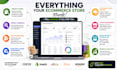 be your expert ecommerce virtual assistant and store manager