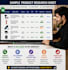 find winning ebay dropshipping products
