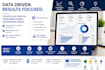 analyze your data and deliver actionable business insights