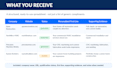 write personalized cold email first lines from company websites