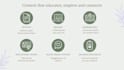 create professional wellness content backed by research