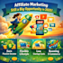 build websites or web applications