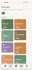 app design and development