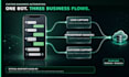 build a custom whatsapp business chatbot using cloud API