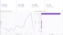 clean your data and build an interactive dashboard in python