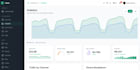 do ai website development, ai mobile app development, ai chatbot as ai developer