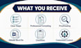 create a professional sop and process document