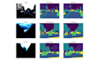 develop custom computer vision and deep learning solutions