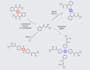 draw publication ready chemical structures in draw programs