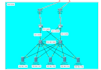 do cisco ccna networking projects in packet tracer