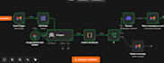 build ai email automation with n8n