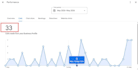 do google my business optimization and local seo gmb ranking