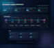 develop ai agents and n8n workflows for business automation
