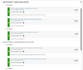 do urgent sam cengage excel projects, modules and capstone assignments