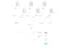 design a professional solar pv system with pvsyst,  and sld