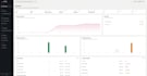 build a custom admin dashboard and business management system