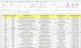 do product listing, data entry and lead generation