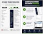 create a professional ats resume and CV