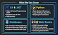 be your 1 on 1 coding tutor for python, csharp, cpp, and web