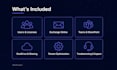 manage and optimize microsoft 365 tenant, exchange, teams and sharepoint