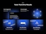 develop and ship modern custom full stack websites