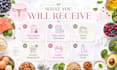 create a personalized pmos diet plan