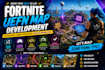 create a professional fortnite uefn map and game experience