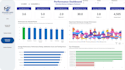 build HR power bi dashboard with attrition KPI and excel analytics